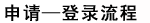 申请—登录流程