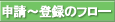 �\���`�o�^�̃t���[
