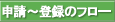 �\���`�o�^�̃t���[